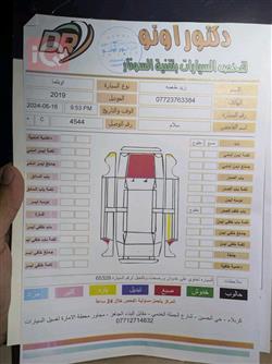 كيا اوبتيما